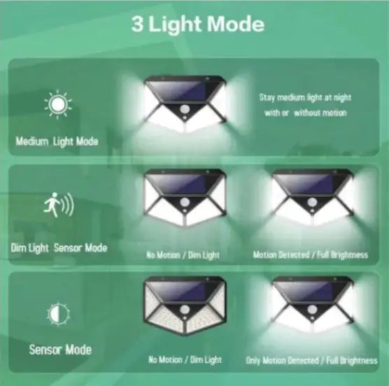 Lámpara solar con detector de movimiento