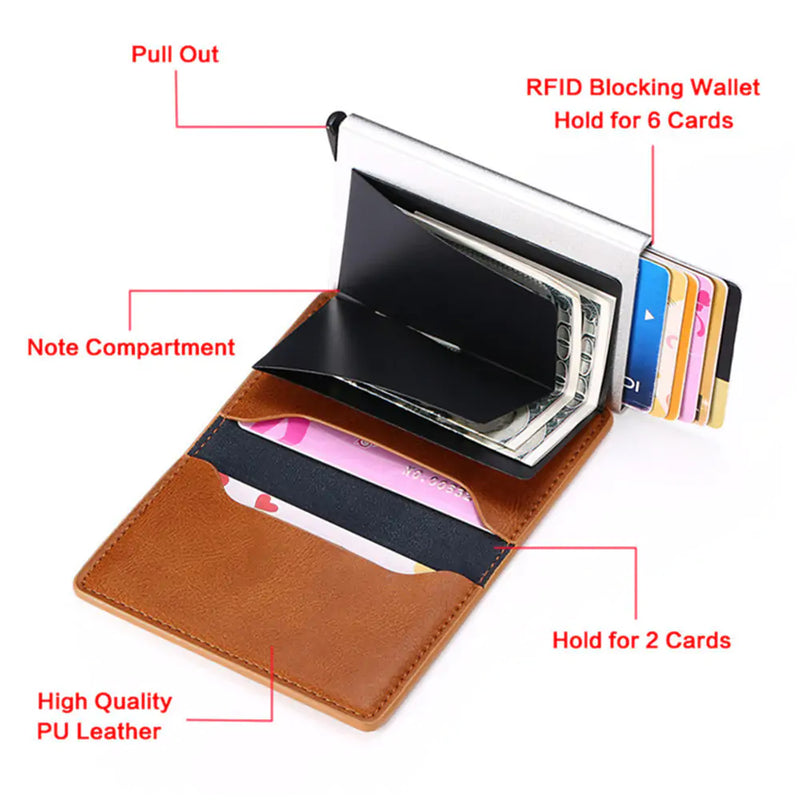 RFID-Blocking Credit Card Holder